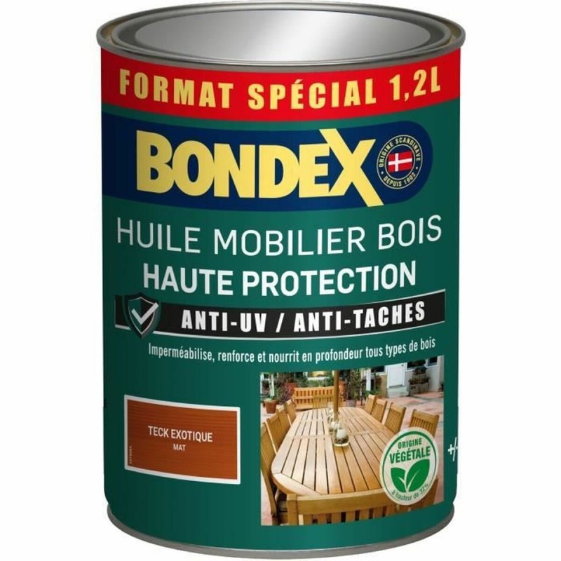 Vernice di Fondo Bondex Mat 1,25 L