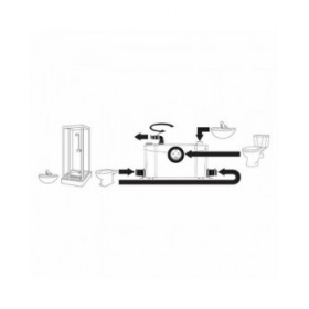 Trituratore SFA   Toilette