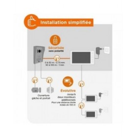 Citofono Intelligente SCS SENTINEL VisioKit 7