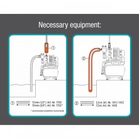 Tubo di aspirazione Gardena G1411-20 Pompa acqua 3,5 m