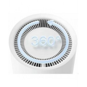 Ventilatore a Piantana Xiaomi