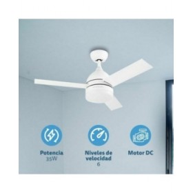 Ventilatore da Soffitto Grunkel Bianco