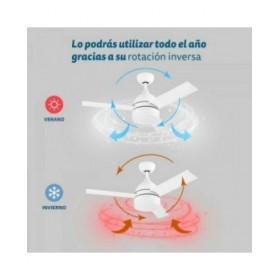 Ventilatore da Soffitto Grunkel Bianco