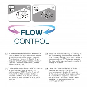 Ventilatore da Soffitto con Luce EDM 33985 Aral Bianco 50 W