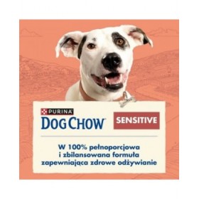 mangime Purina Sensitive Salmon Salmone