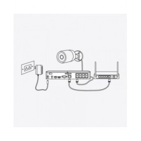 Videocamera di Sorveglianza Reolink P334