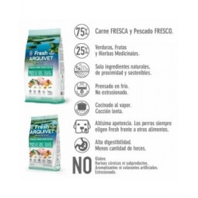 mangime Arquivet Anatra 2,5 kg