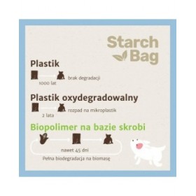 Museruola Starch Bag