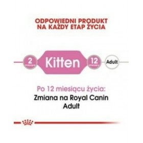 Cibo per gatti Royal Canin Kitten Jelly Pollo 85 g