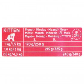 Cibo per gatti Animonda Carny Tacchino Carne di vitello 400 g