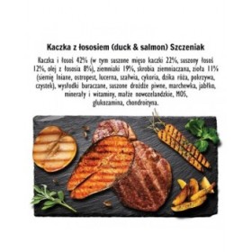 mangime Paka Zwierzaka Puppy Duck Anatra 1,5 Kg