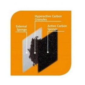 Filtro dell'acqua Ferplast 93429017 Nero
