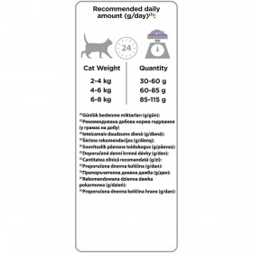 Cibo per gatti Purina Delicate Tacchino 1,5 Kg