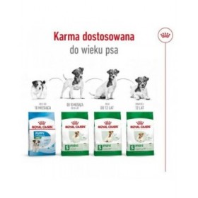 mangime Royal Canin Adult Mini S Uccelli 2 Kg