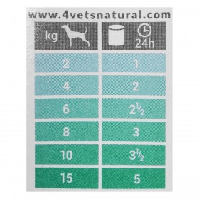 Cibo umido 4VETS                                 Cani adulti Tacchino 185 g