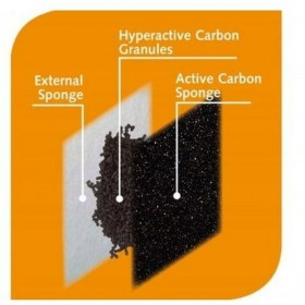 Filtro dell'acqua Ferplast 93429017 Nero