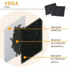 Filtro dell'acqua Ferplast 93429017 Nero