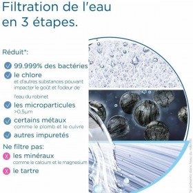 Filtro dell'acqua Brita SLIM V-MF