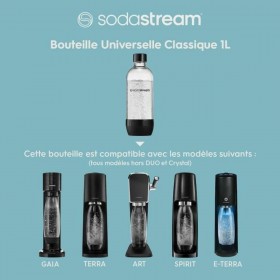 Borraccia sodastream 1 L