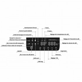 Caffettiera superautomatica Continental Edison Nero 1450 W