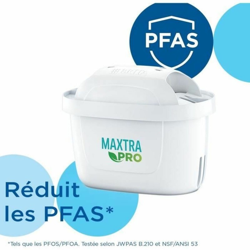 Filtro dell'acqua Brita MAXTRA PRO