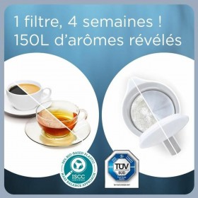 Filtro dell'acqua Brita MAXTRA PRO Expert Anti-Scale