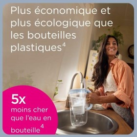 Filtro dell'acqua Brita MAXTRA PRO Expert Anti-Scale