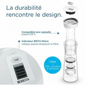 Filtro dell'acqua Brita 1050005