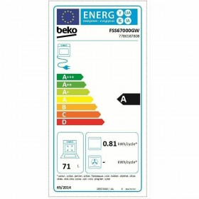 Set di Forno e Piano cottura in Vetroceramica BEKO Bianco (Ricondizionati C)