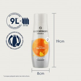 Macchina per Soda sodastream