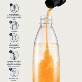 Macchina per Soda sodastream