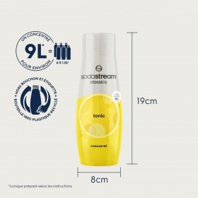 Macchina per Soda sodastream