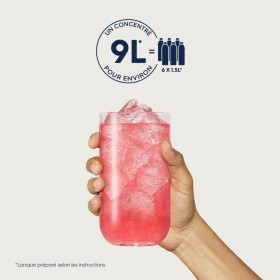 Macchina per Soda sodastream