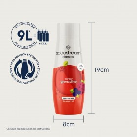 Macchina per Soda sodastream
