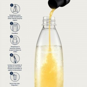 Macchina per Soda sodastream