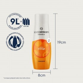 Macchina per Soda sodastream