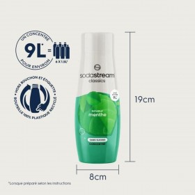 Macchina per Soda sodastream