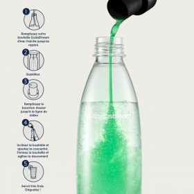 Macchina per Soda sodastream
