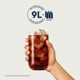 Macchina per Soda sodastream