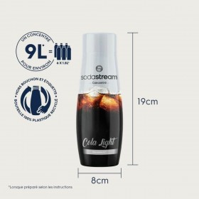 Macchina per Soda sodastream