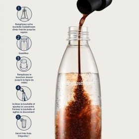 Macchina per Soda sodastream
