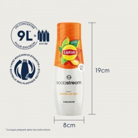 Macchina per Soda sodastream