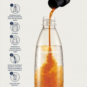 Macchina per Soda sodastream