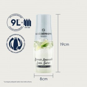 Macchina per Soda sodastream