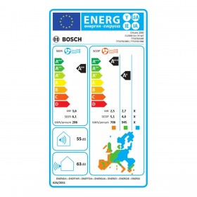 Condizionatore BOSCH Bianco A+ A++ A+/A++ 3770 w