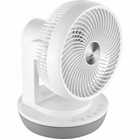 Ventilatore a Piantana Sencor