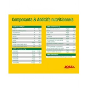 mangime Josera 5 x 900 gr