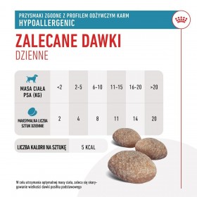 Snack per Cani Royal Canin Hypoallergenic Treats 230 g