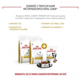 Snack per Cani Royal Canin Urinary S/O Treats 230 g