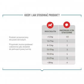 Snack per Cani Royal Canin Supplements Dog Joint & Ageing Adult 240 g